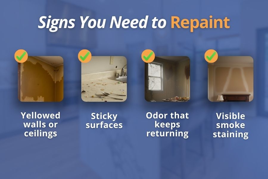Graphic listing repainting signs that help homeowners understand how do you get cigarette smoke out of a house.
