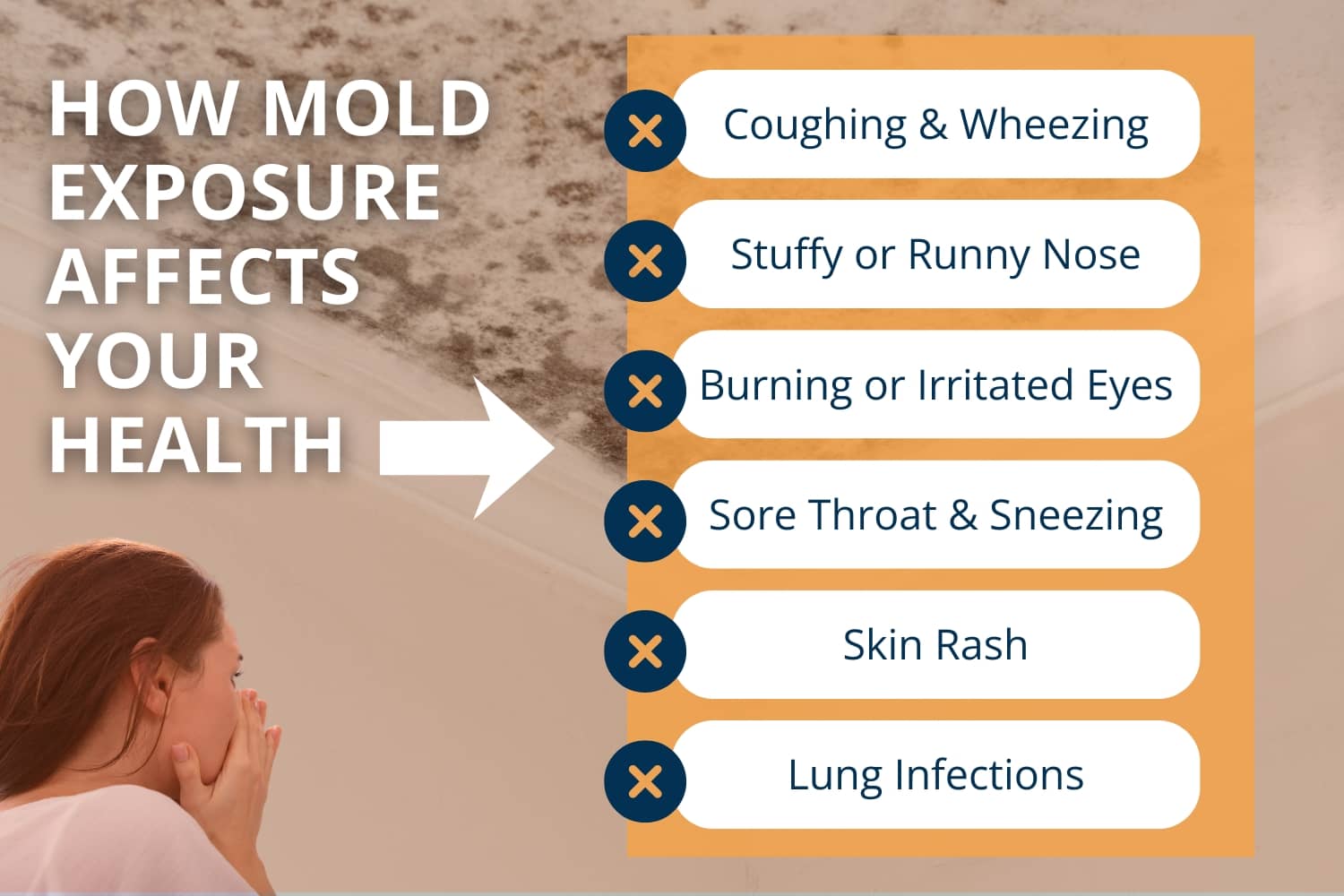 A health effects graphic listing six symptoms of mold exposure including coughing, skin rash, and lung infections, with a woman covering her mouth beside a mold-stained ceiling.