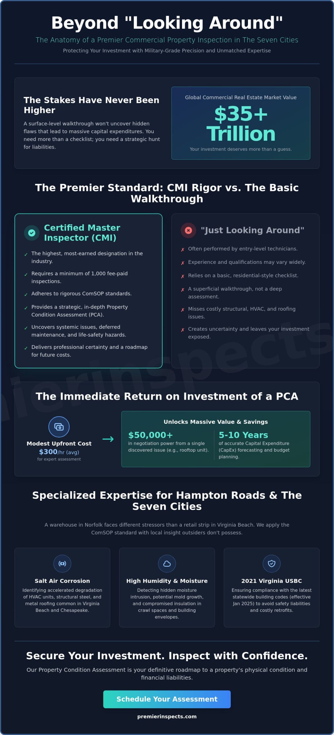 Commercial Inspections Near Me: Expert Property Assessments in Hampton Roads (2026)