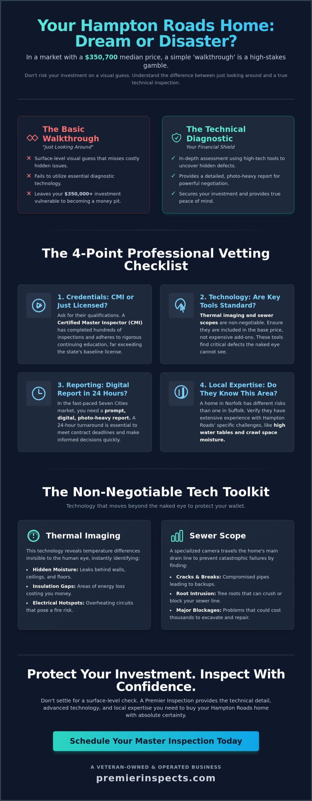 Home Inspector Near Me: The Ultimate Vetting Checklist for Hampton Roads Buyers