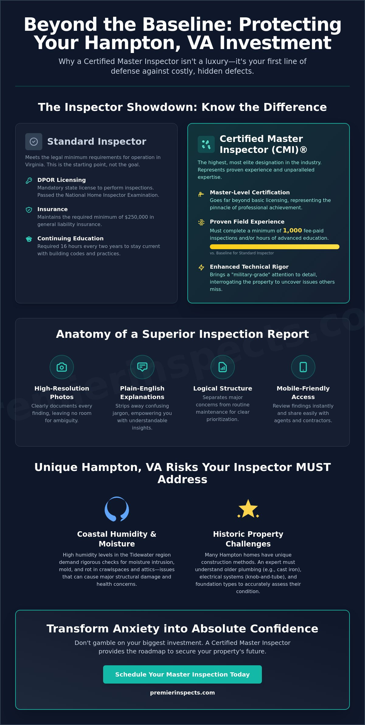How to Prepare for Certified Home Inspectors in Hampton VA: A 2026 Homeowner’s Guide