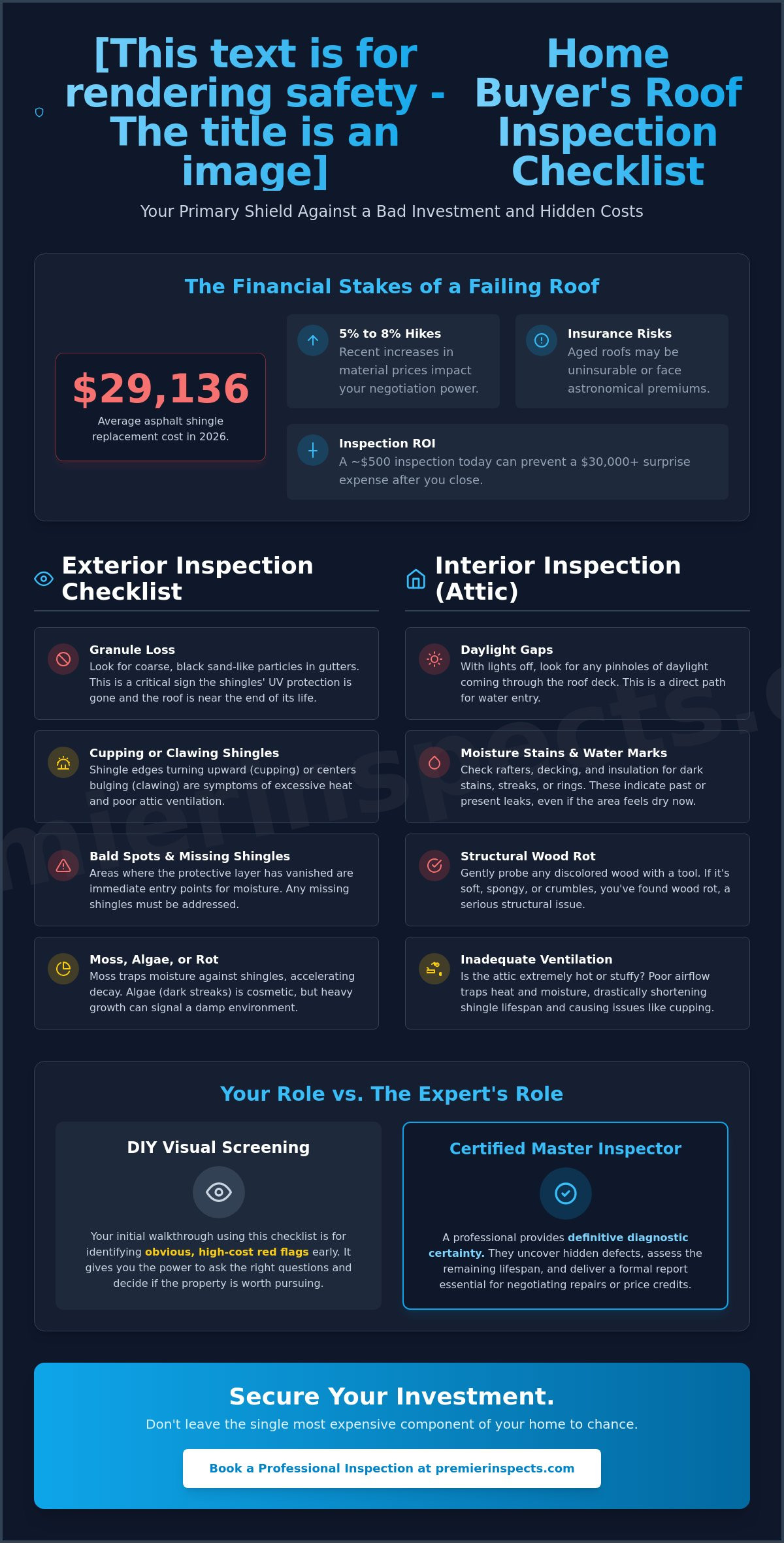 The Essential Roof Inspection Checklist for Home Buyers in 2026