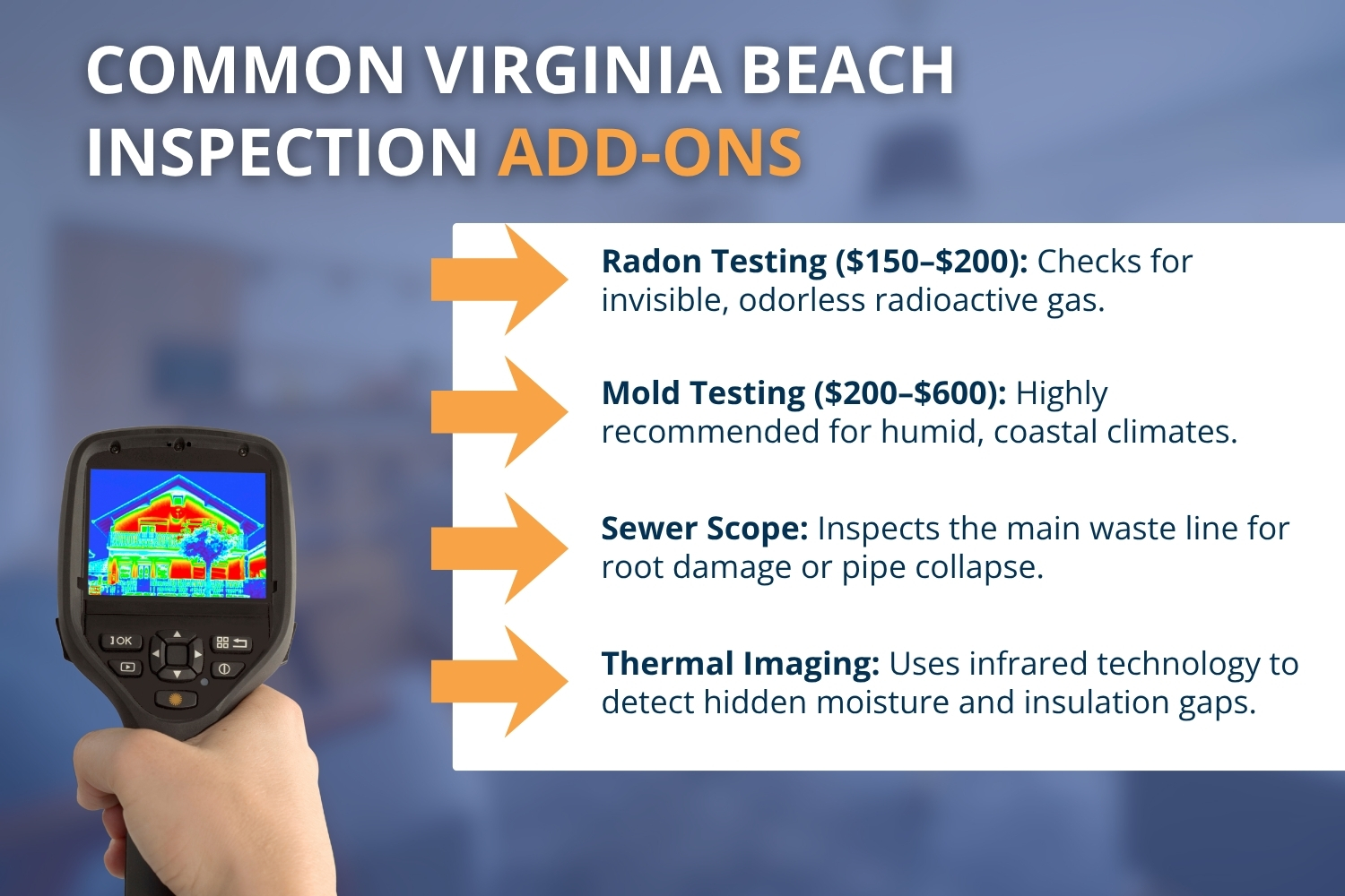 An infographic titled "Common Virginia Beach Inspection Add-Ons" that features a hand holding a thermal imaging camera and lists descriptions and pricing for optional services like radon testing, mold testing, sewer scopes, and thermal imaging.